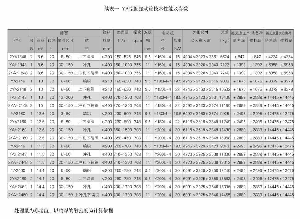 綠碳化硅制成的砂輪，用途廣泛??！